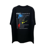 Digital print double yarn crew neck t-shirt - men's letter logo short sleeve