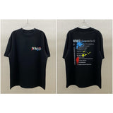 High-quality, heavyweight, double-gauze, loose-fit, plus-size short-sleeve t-shirt